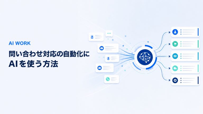 問い合わせ対応をAIで分類・自動化する流れ
